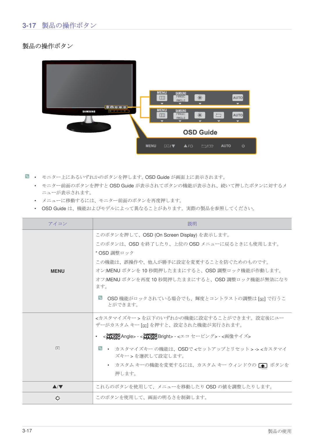 Samsung LS27B350HSH/XJ, LS23B350HSH/XJ, LS22B350HSH/XJ manual 17製品の操作ボタン 