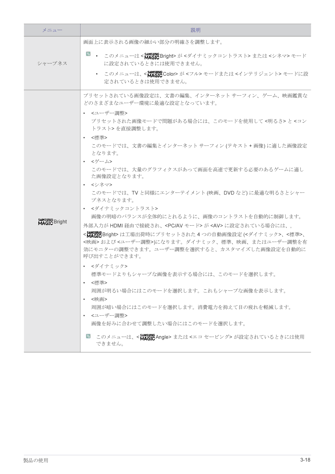 Samsung LS27B350HSH/XJ, LS23B350HSH/XJ, LS22B350HSH/XJ manual 画面上に表示される画像の細かい部分の明確さを調整します。 