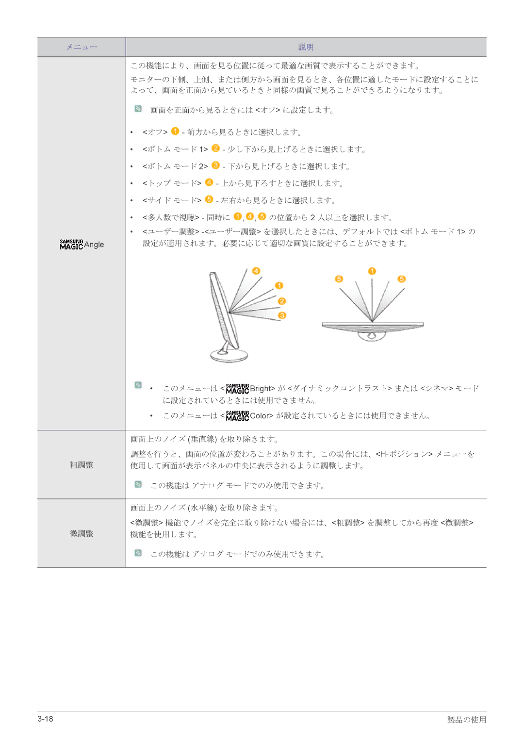 Samsung LS23B350HSH/XJ, LS22B350HSH/XJ, LS27B350HSH/XJ manual 設定が適用されます。必要に応じて適切な画質に設定することができます。 