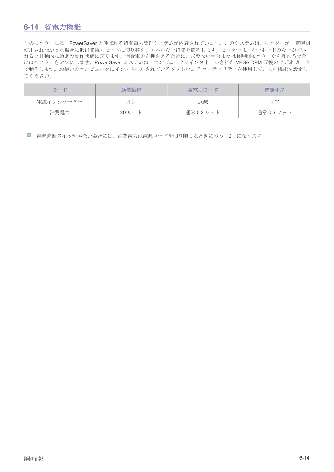 Samsung LS22B350HSH/XJ, LS23B350HSH/XJ, LS27B350HSH/XJ manual 14 省電力機能 