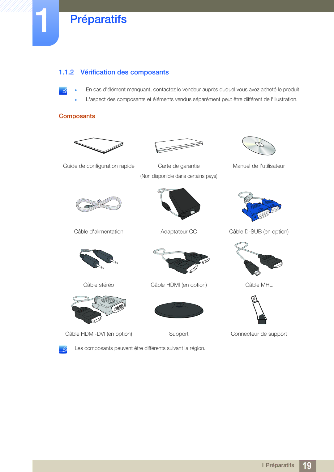 Samsung LS27B550VS/EN, LS23B550VS/EN manual 2 Vérification des composants, Composants 