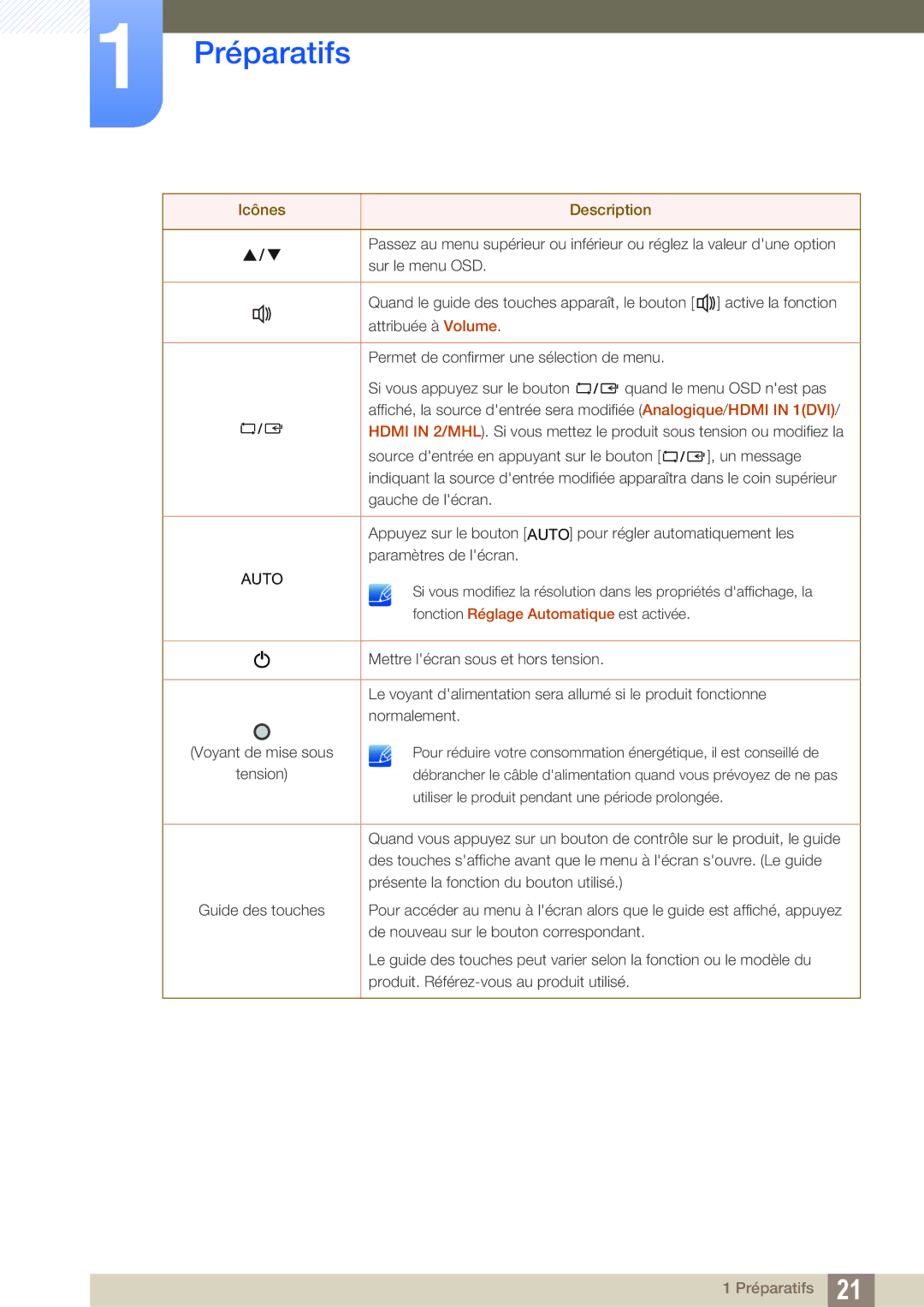 Samsung LS27B550VS/EN, LS23B550VS/EN manual Auto 