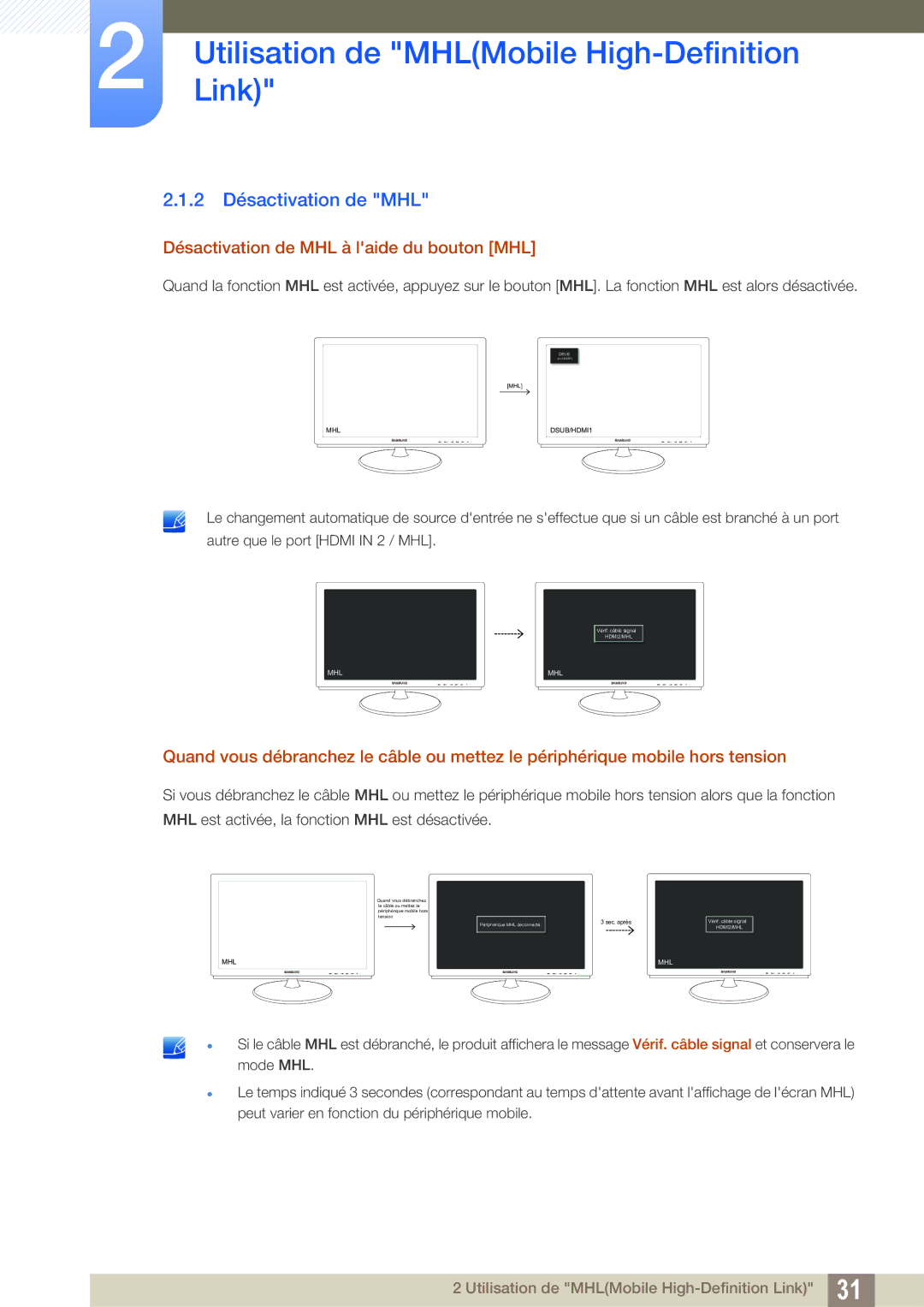 Samsung LS27B550VS/EN, LS23B550VS/EN manual 2 Désactivation de MHL, Désactivation de MHL à laide du bouton MHL 