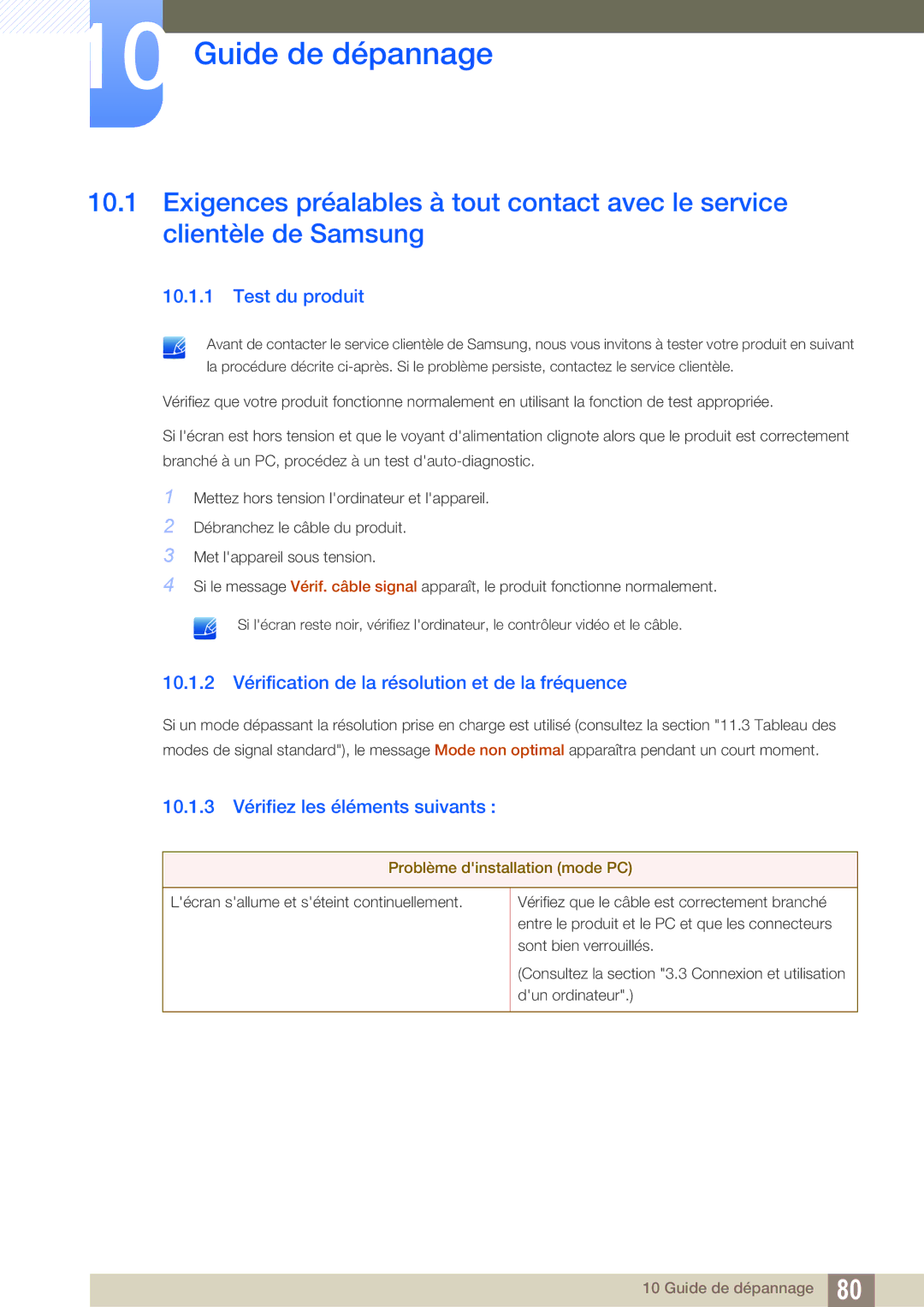 Samsung LS23B550VS/EN manual Guide de dépannage, Test du produit, 10.1.2 Vérification de la résolution et de la fréquence 