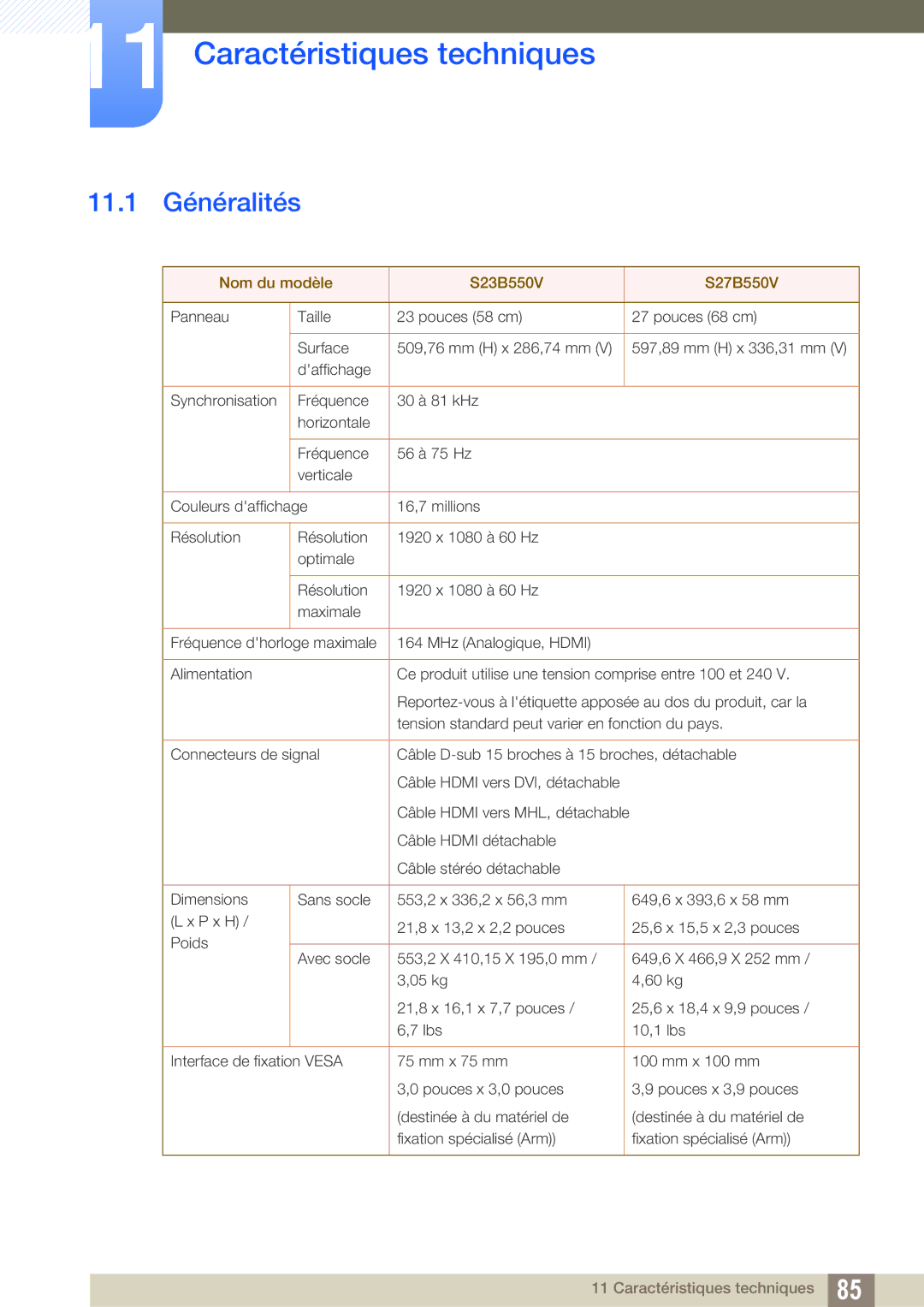 Samsung LS27B550VS/EN, LS23B550VS/EN manual Caractéristiques techniques, 11.1 Généralités 