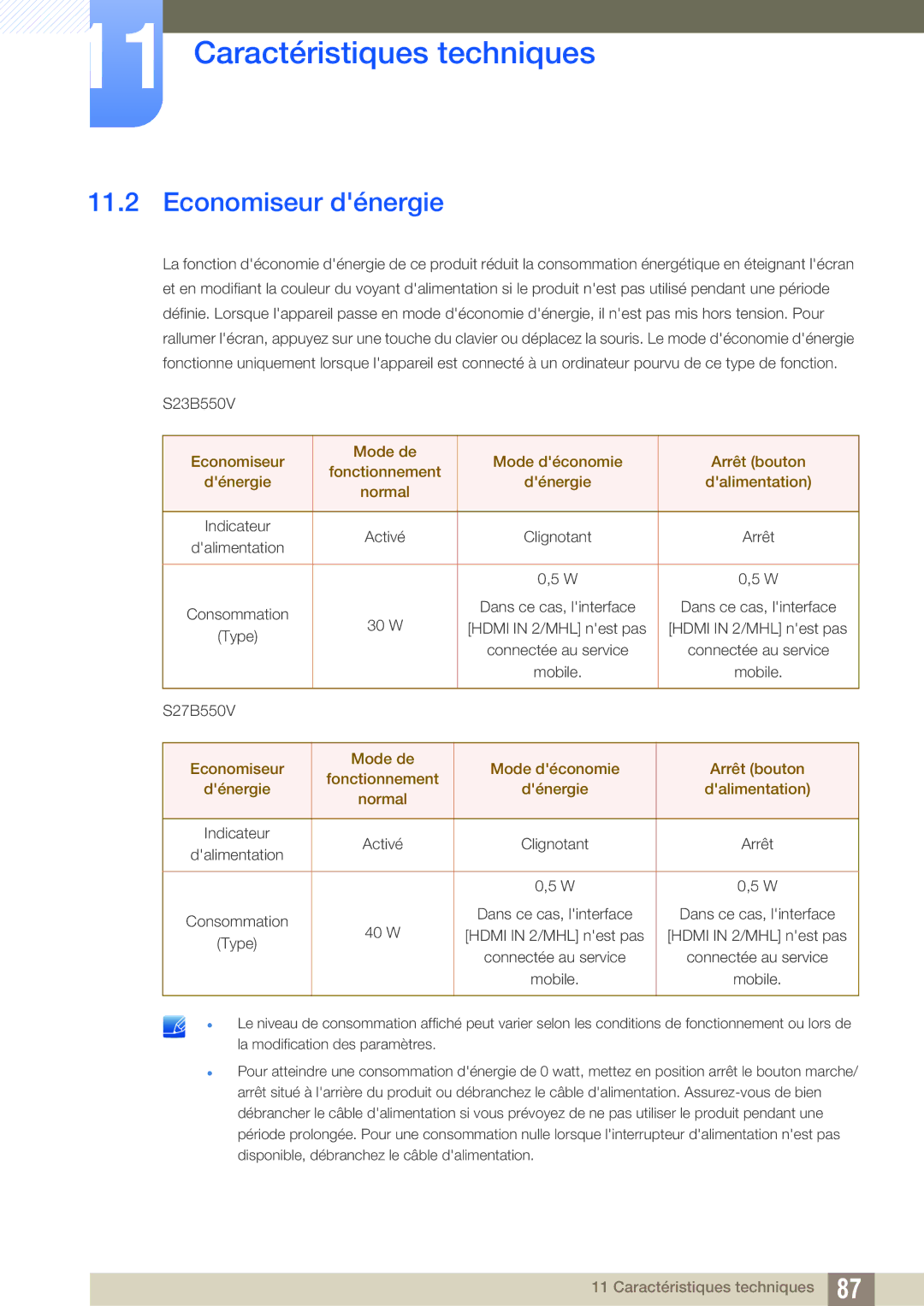 Samsung LS27B550VS/EN, LS23B550VS/EN manual Economiseur dénergie 