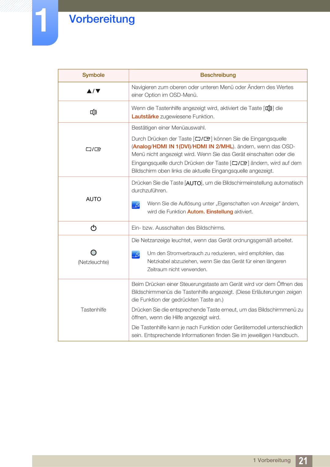 Samsung LS27B550VS/EN, LS23B550VS/EN manual Auto 