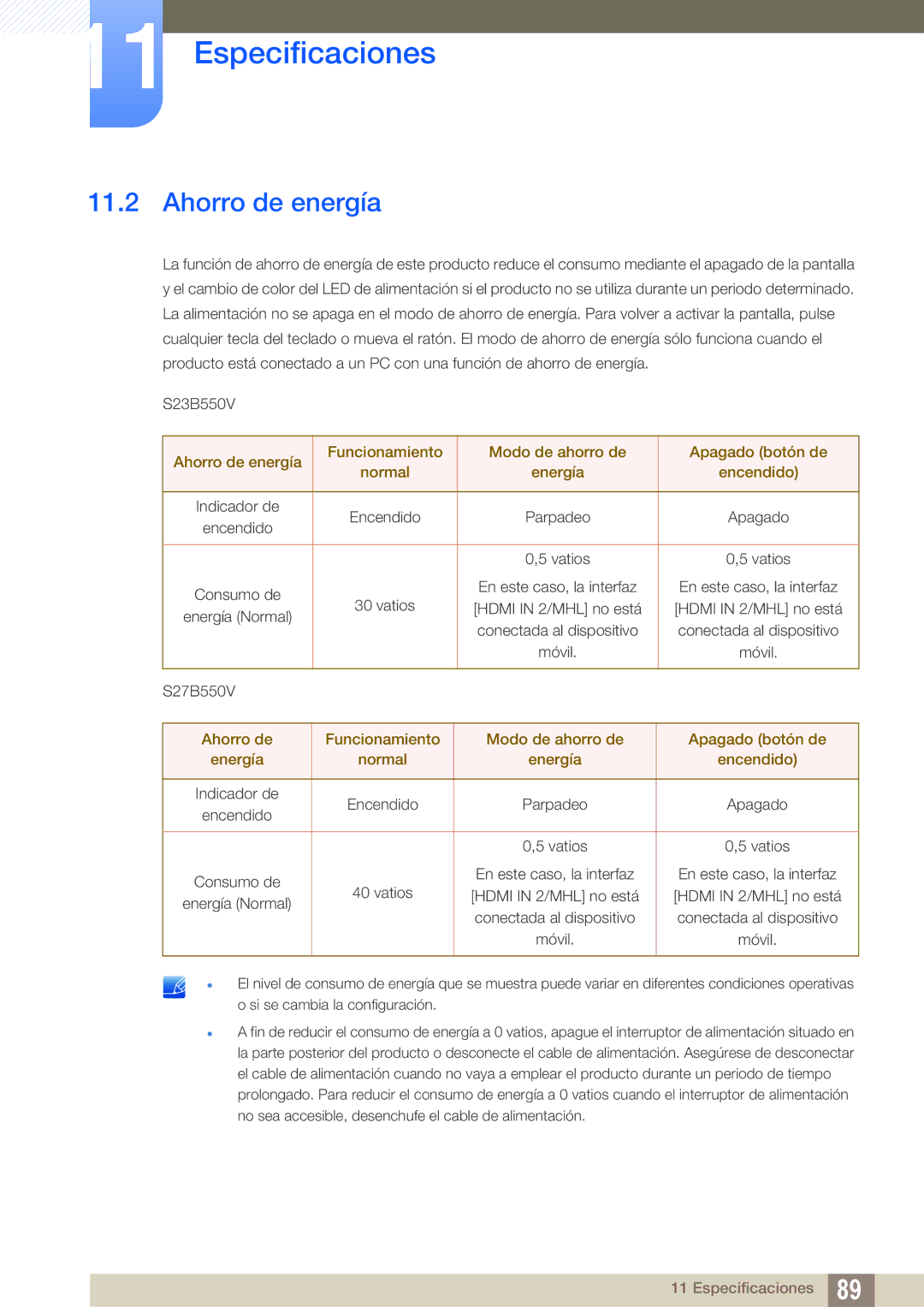 Samsung LS27B550VS/EN, LS23B550VS/EN manual Ahorro de energía 