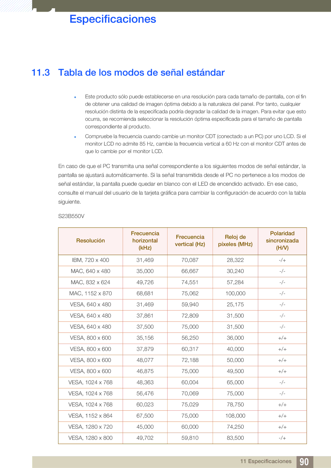 Samsung LS23B550VS/EN, LS27B550VS/EN manual Tabla de los modos de señal estándar 