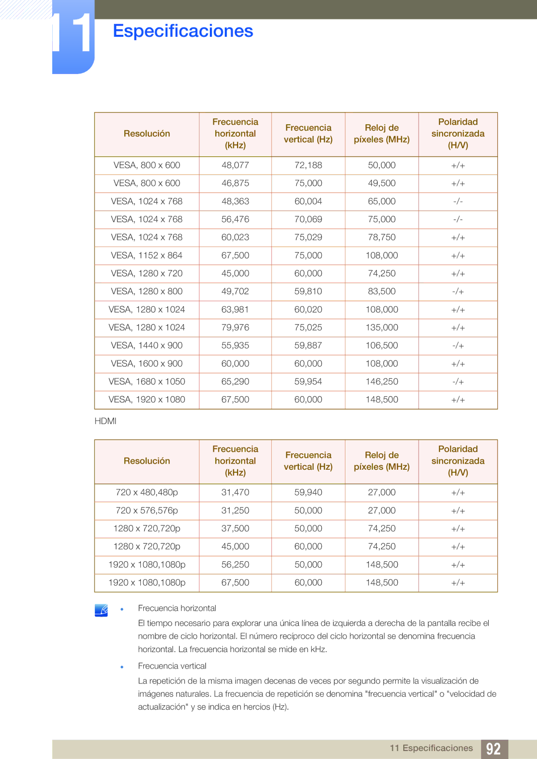 Samsung LS23B550VS/EN, LS27B550VS/EN manual Especificaciones 