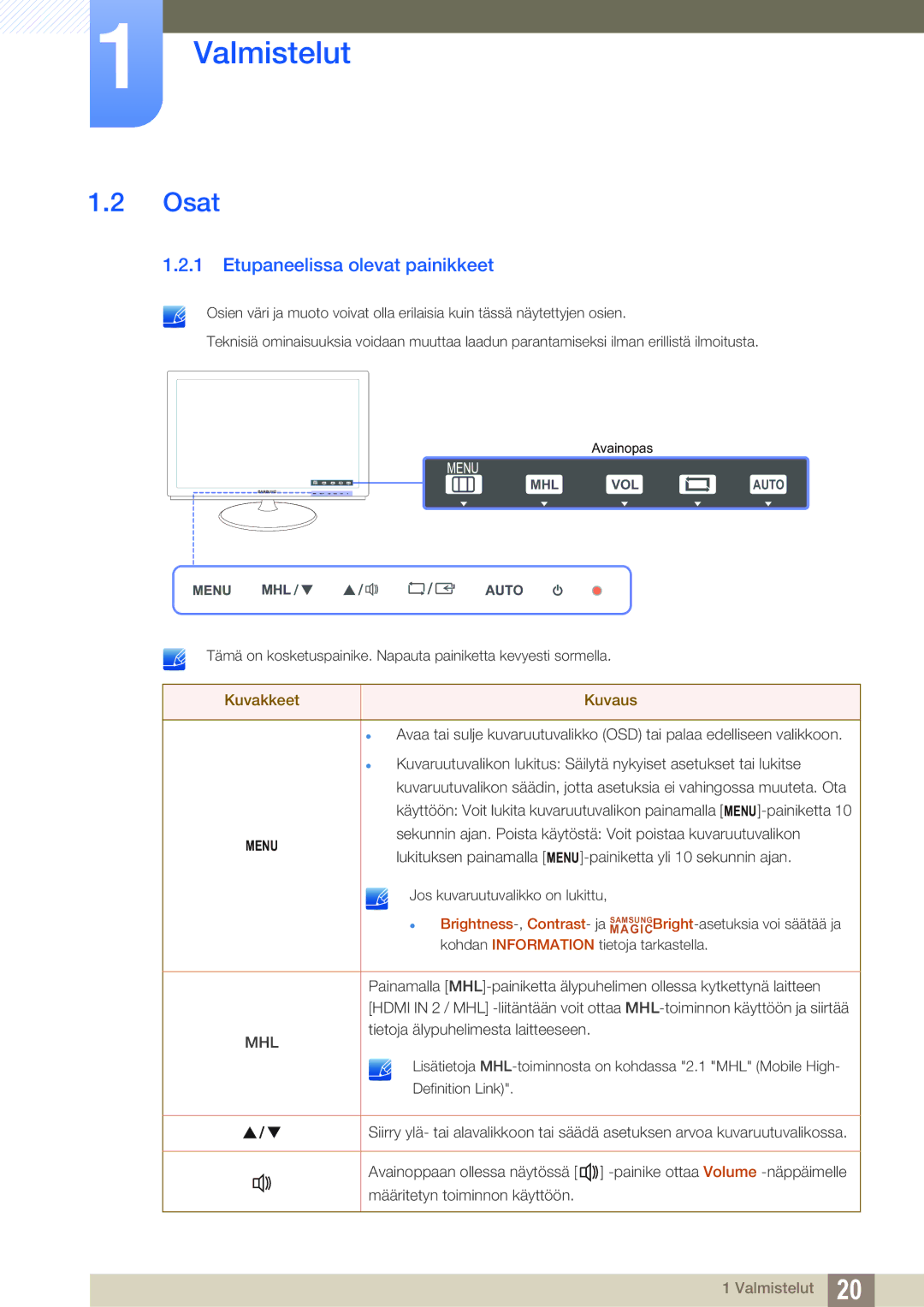 Samsung LS23B550VS/EN, LS27B550VS/EN manual Osat, Etupaneelissa olevat painikkeet 