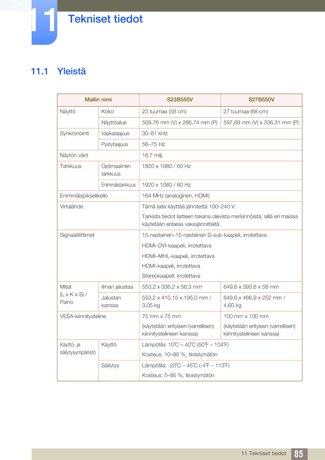 Samsung LS27B550VS/EN, LS23B550VS/EN manual Tekniset tiedot, Yleistä 