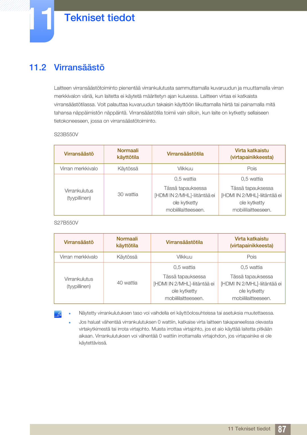 Samsung LS27B550VS/EN, LS23B550VS/EN manual Virransäästö 