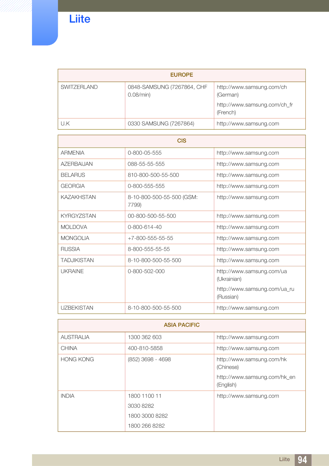 Samsung LS23B550VS/EN, LS27B550VS/EN manual Cis 