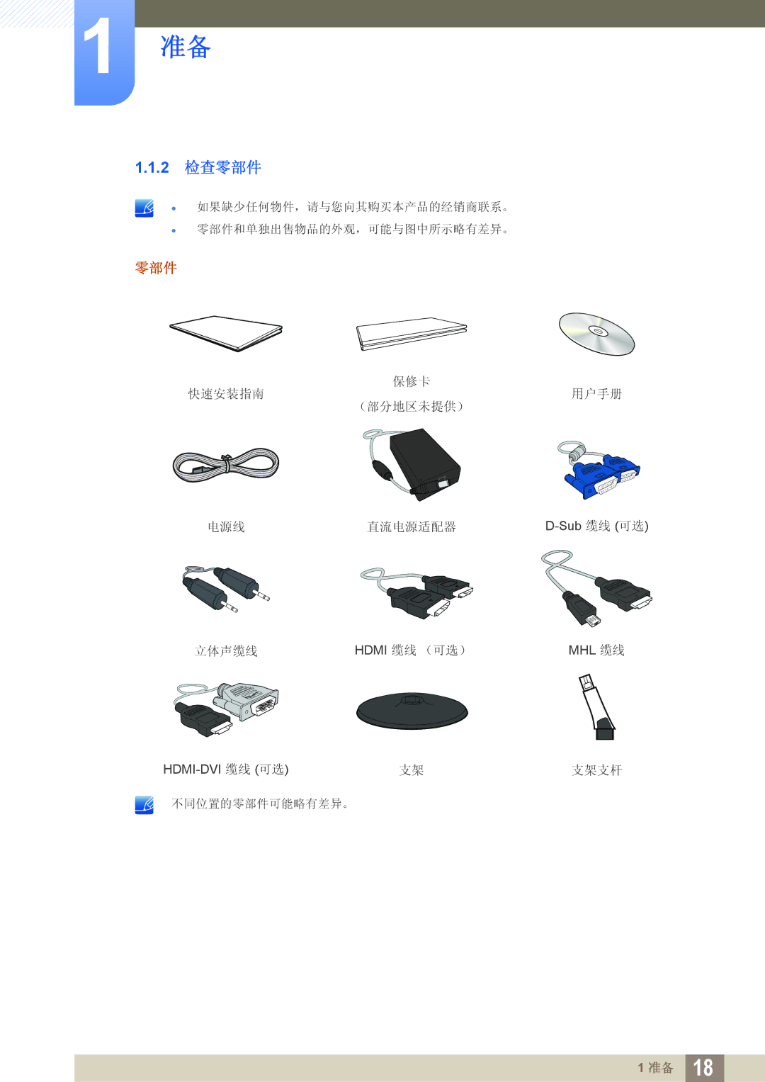 Samsung LS23B550VS/EN, LS27B550VS/EN manual 2 检查零部件 