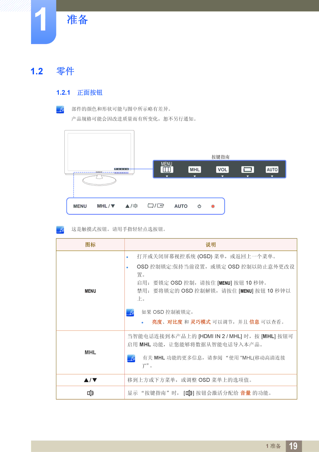 Samsung LS27B550VS/EN, LS23B550VS/EN manual 1 正面按钮 