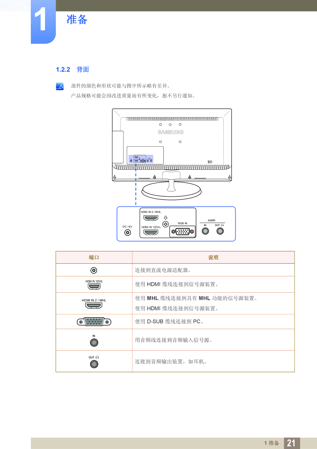 Samsung LS27B550VS/EN, LS23B550VS/EN manual 2 背面 