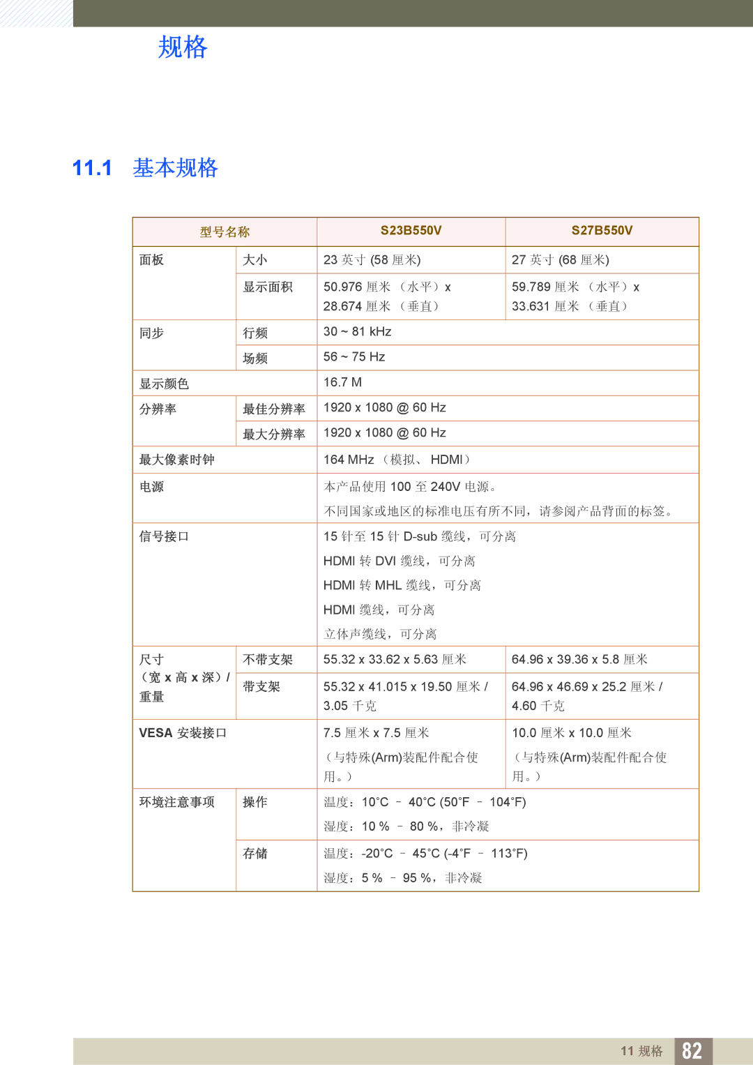 Samsung LS23B550VS/EN, LS27B550VS/EN manual 11 规格 