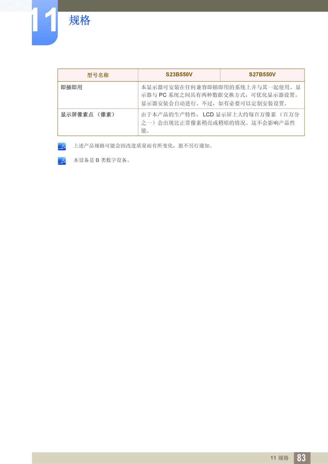 Samsung LS27B550VS/EN, LS23B550VS/EN manual 即插即用 