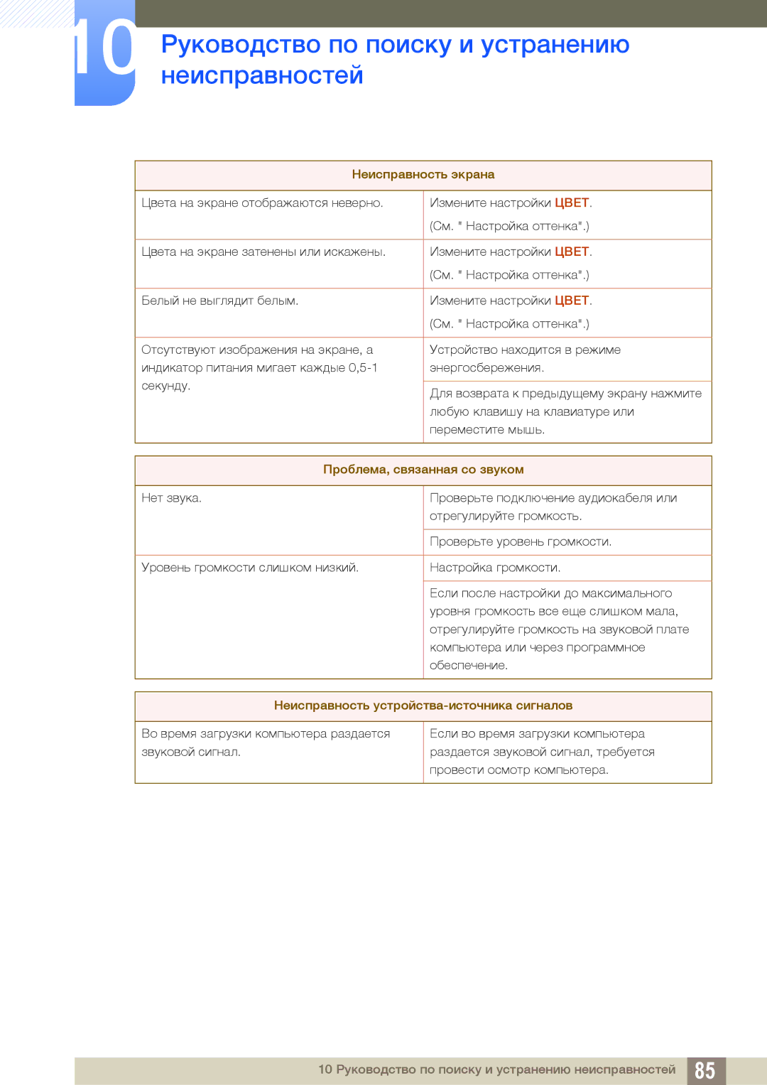 Samsung LS27B550VS/KZ, LS23B550VS/EN, LS27B550VS/CI manual Проблема, связанная со звуком 