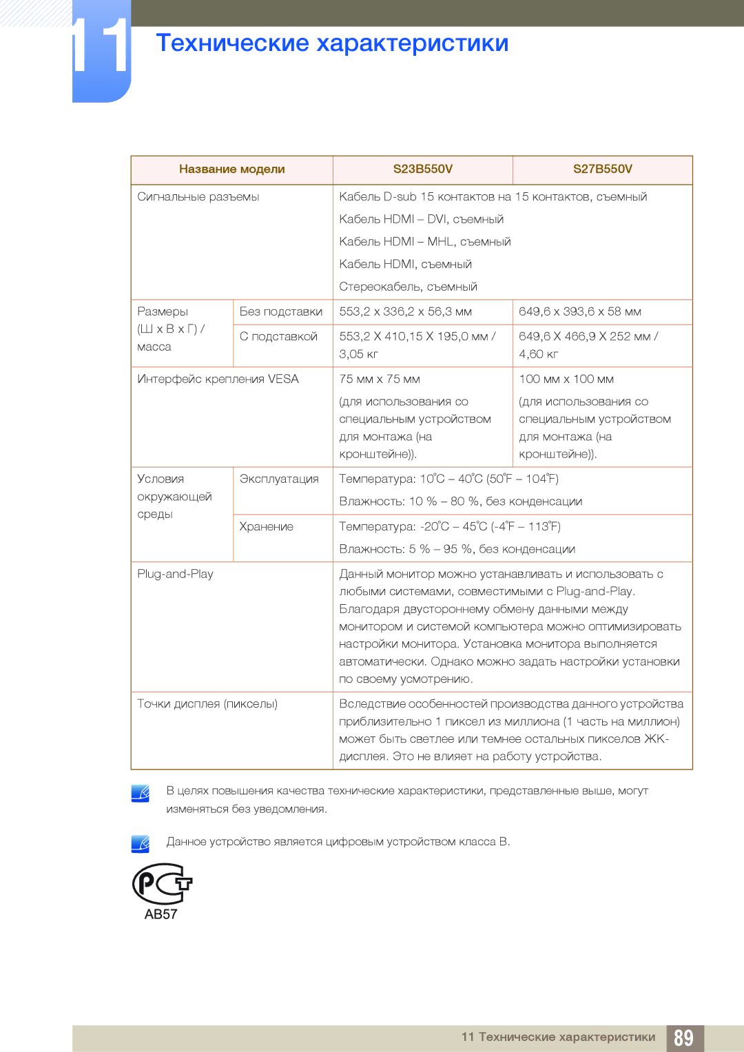 Samsung LS27B550VS/CI, LS23B550VS/EN, LS27B550VS/KZ manual 11 Технические характеристики 