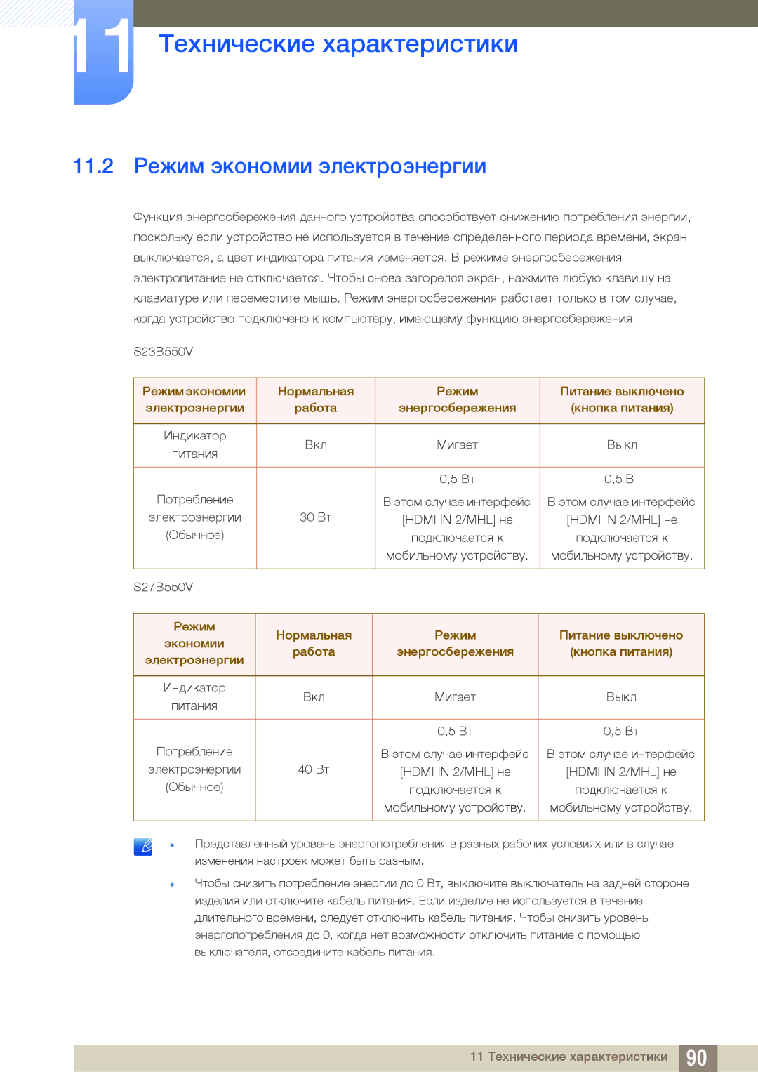 Samsung LS23B550VS/EN, LS27B550VS/KZ, LS27B550VS/CI manual 11.2 Режим экономии электроэнергии 