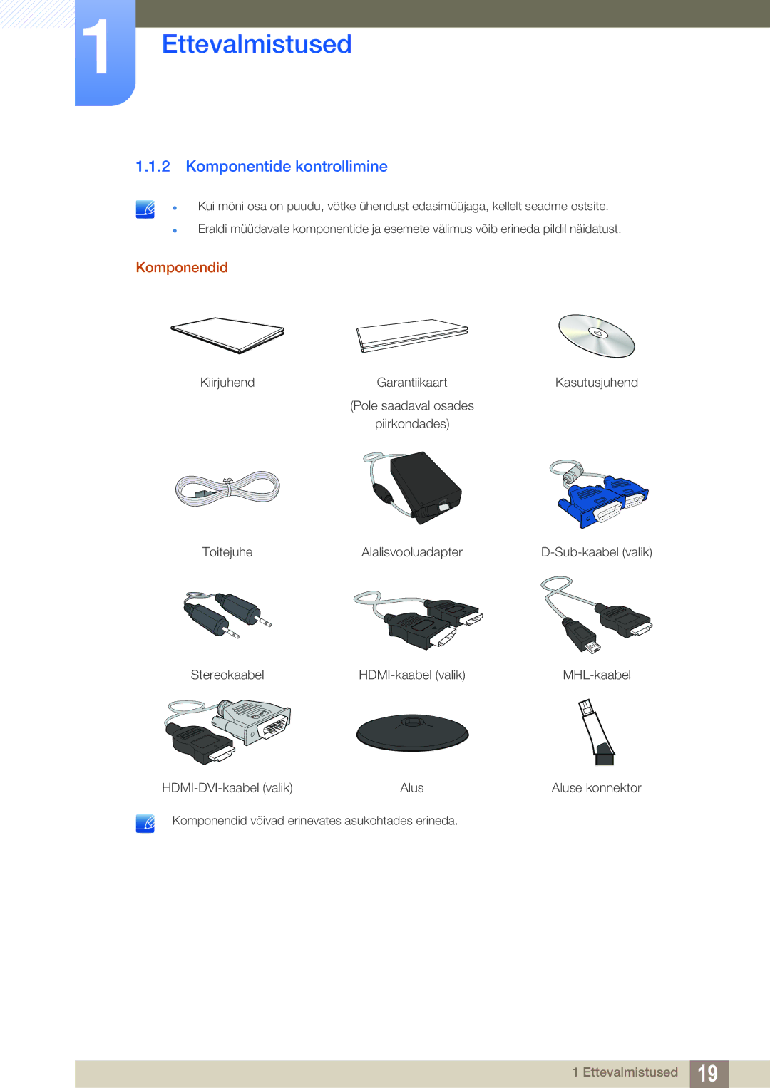 Samsung LS23B550VS/EN manual Komponentide kontrollimine, Komponendid 