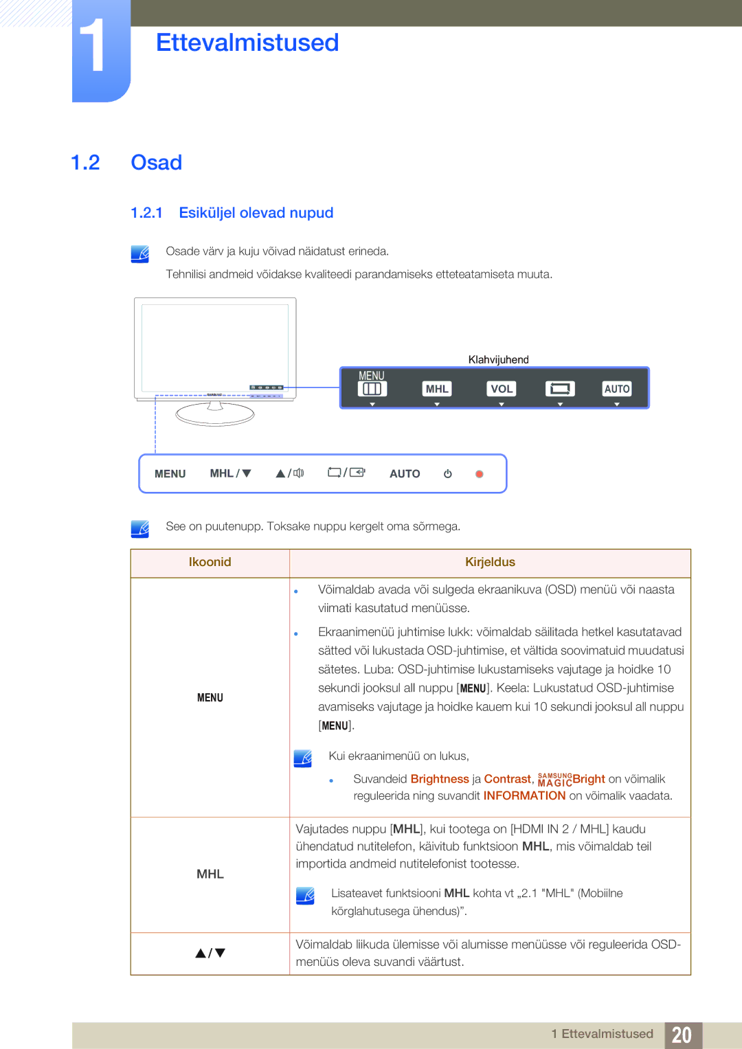 Samsung LS23B550VS/EN manual Osad, Esiküljel olevad nupud 