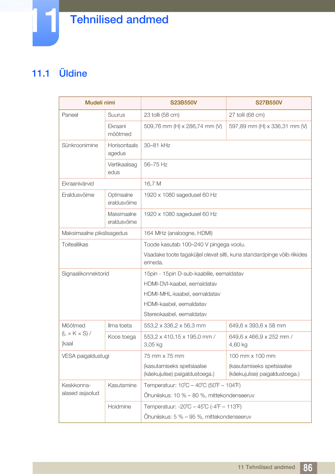 Samsung LS23B550VS/EN manual Tehnilised andmed, 11.1 Üldine 