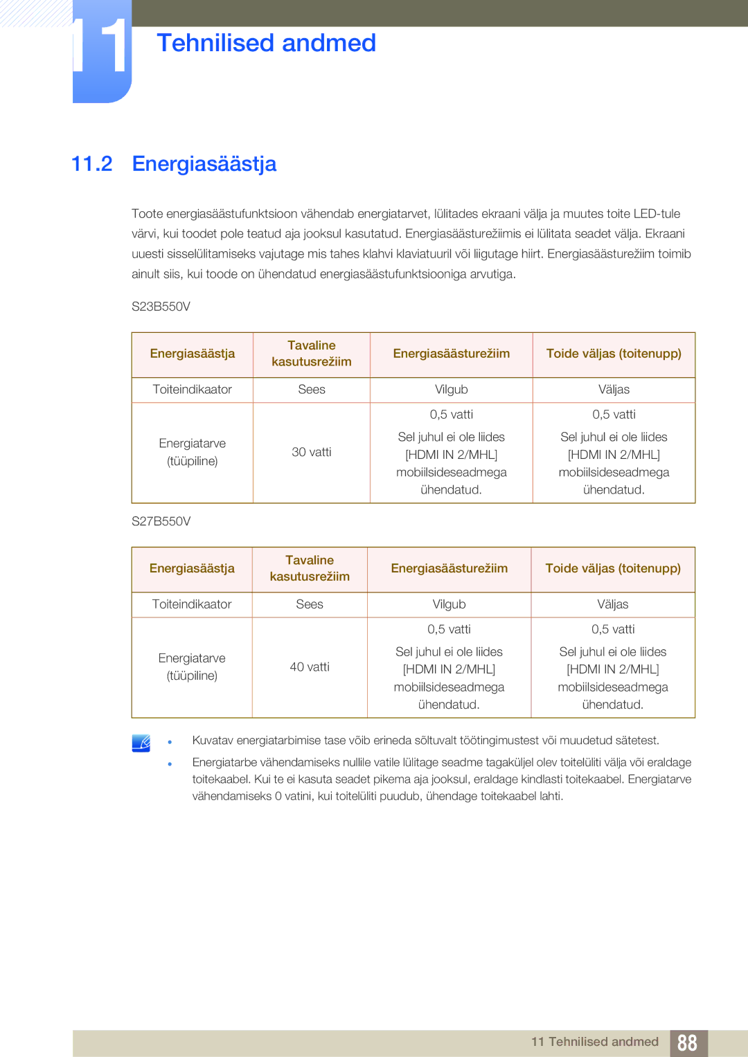 Samsung LS23B550VS/EN manual Energiasäästja, Hdmi in 2/MHL 