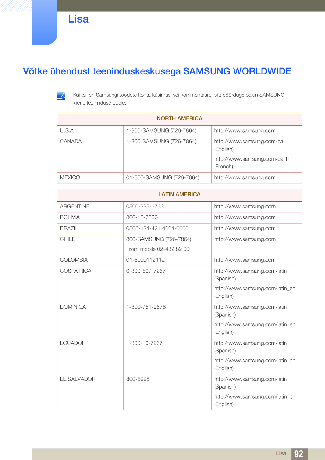 Samsung LS23B550VS/EN manual Lisa, Võtke ühendust teeninduskeskusega Samsung Worldwide 