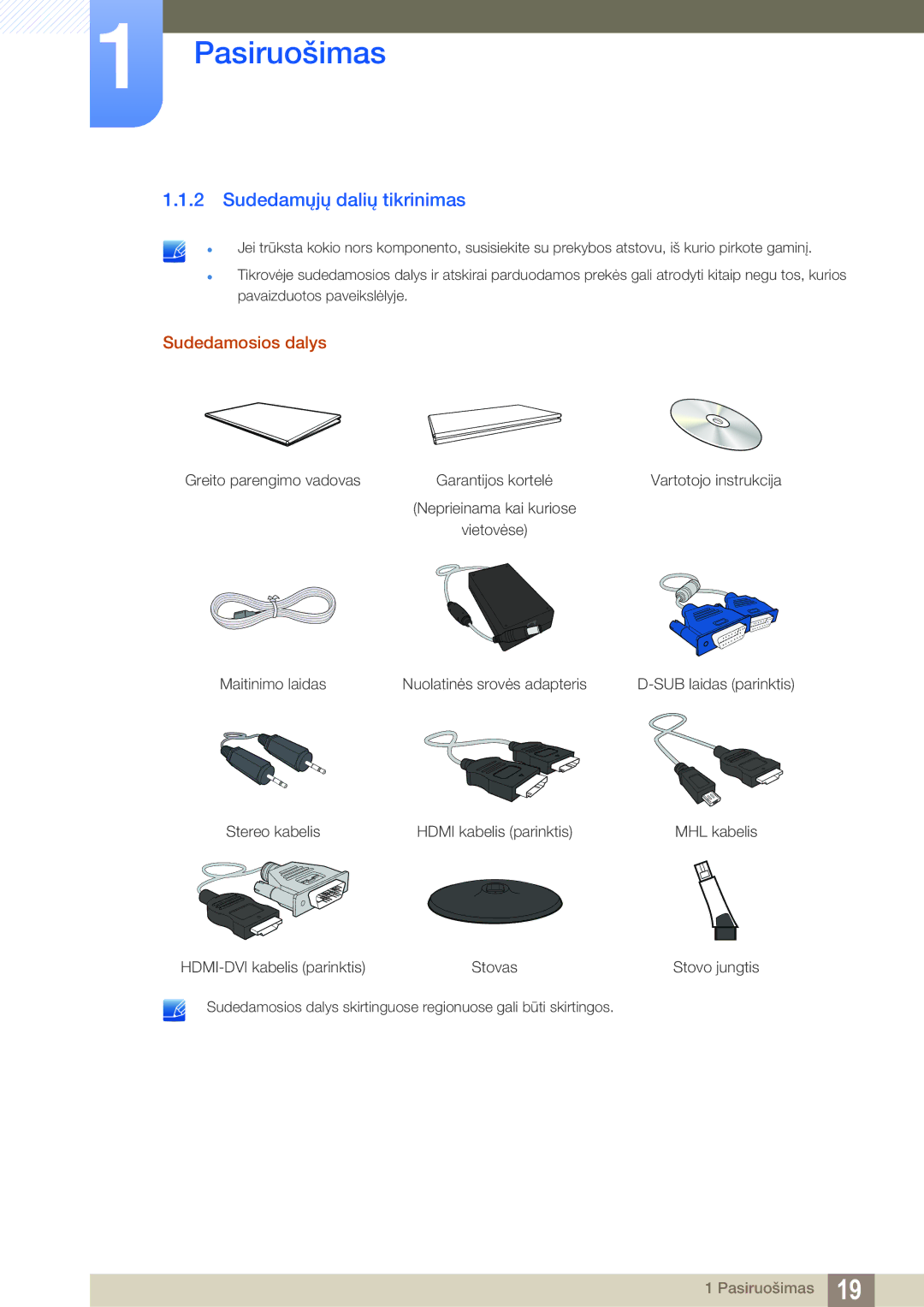 Samsung LS23B550VS/EN manual Sudedamųjų dalių tikrinimas, Sudedamosios dalys 