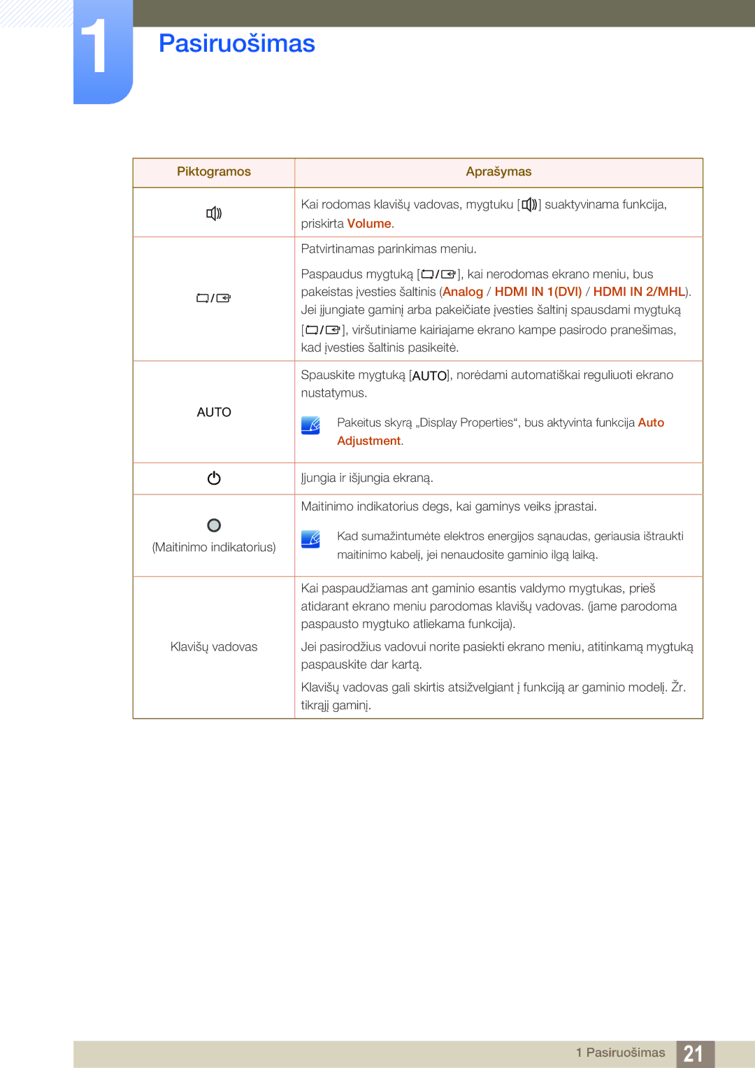 Samsung LS23B550VS/EN manual Auto 