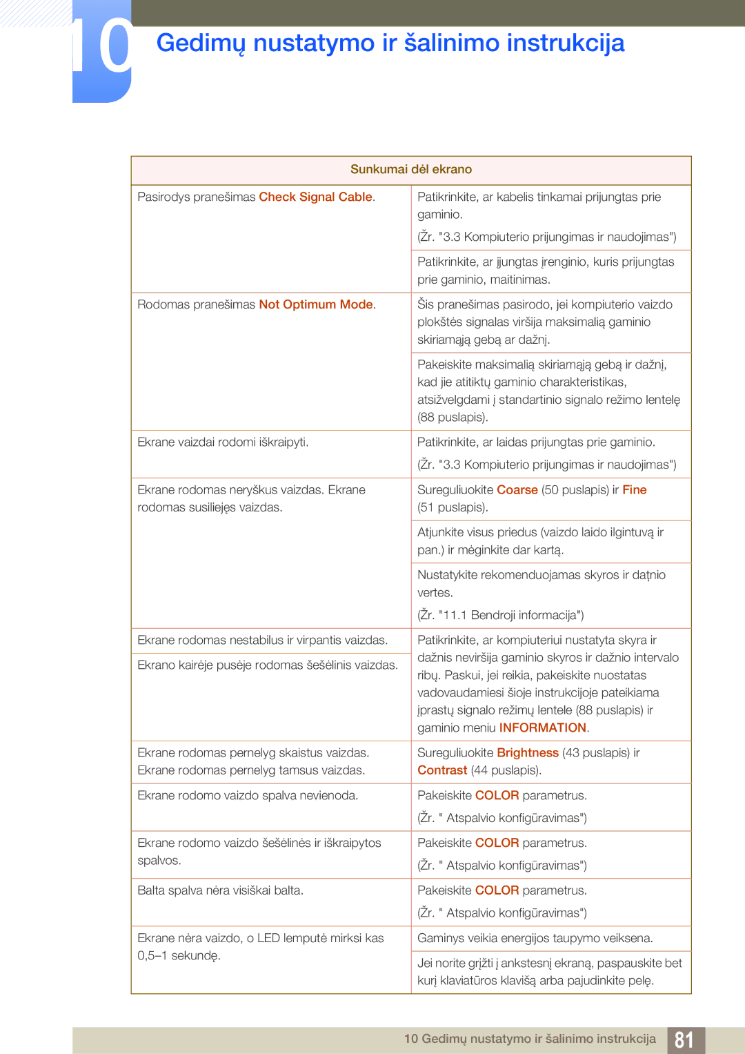 Samsung LS23B550VS/EN manual Kurį klaviatūros klavišą arba pajudinkite pelę 