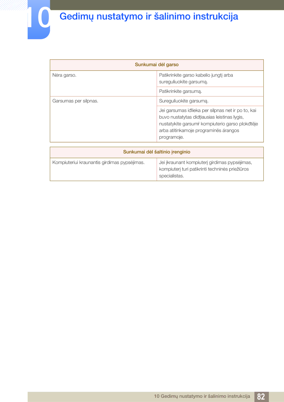 Samsung LS23B550VS/EN manual Sunkumai dėl garso 