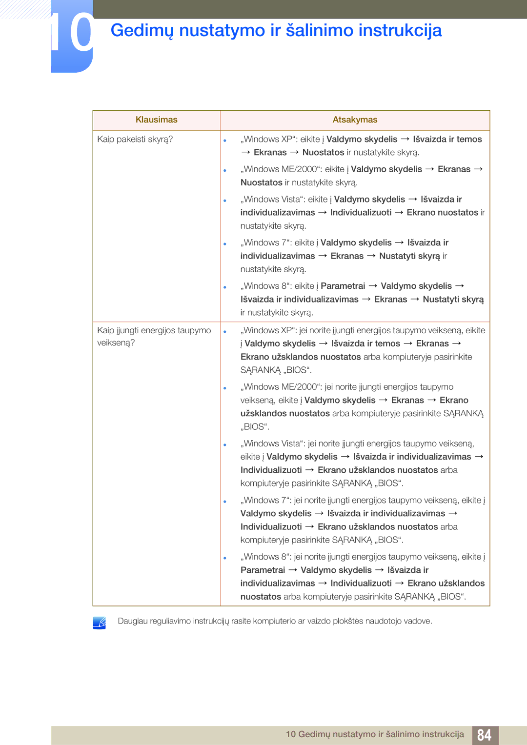 Samsung LS23B550VS/EN manual Sąranką „BIOS 