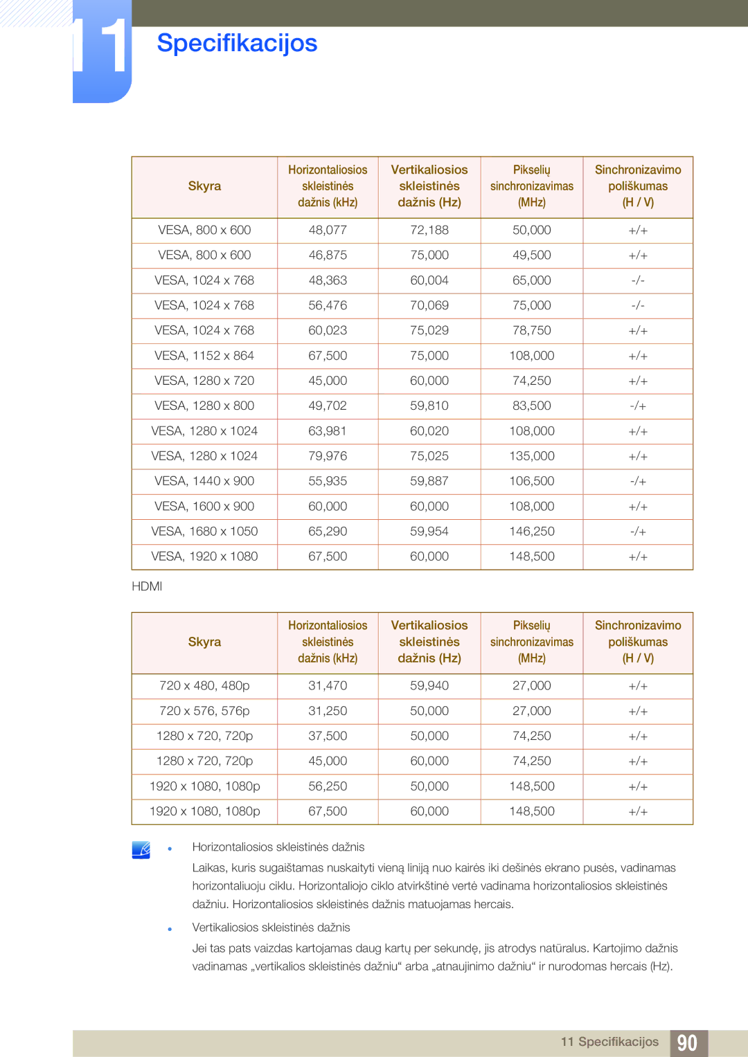 Samsung LS23B550VS/EN manual Vertikaliosios skleistinės dažnis 