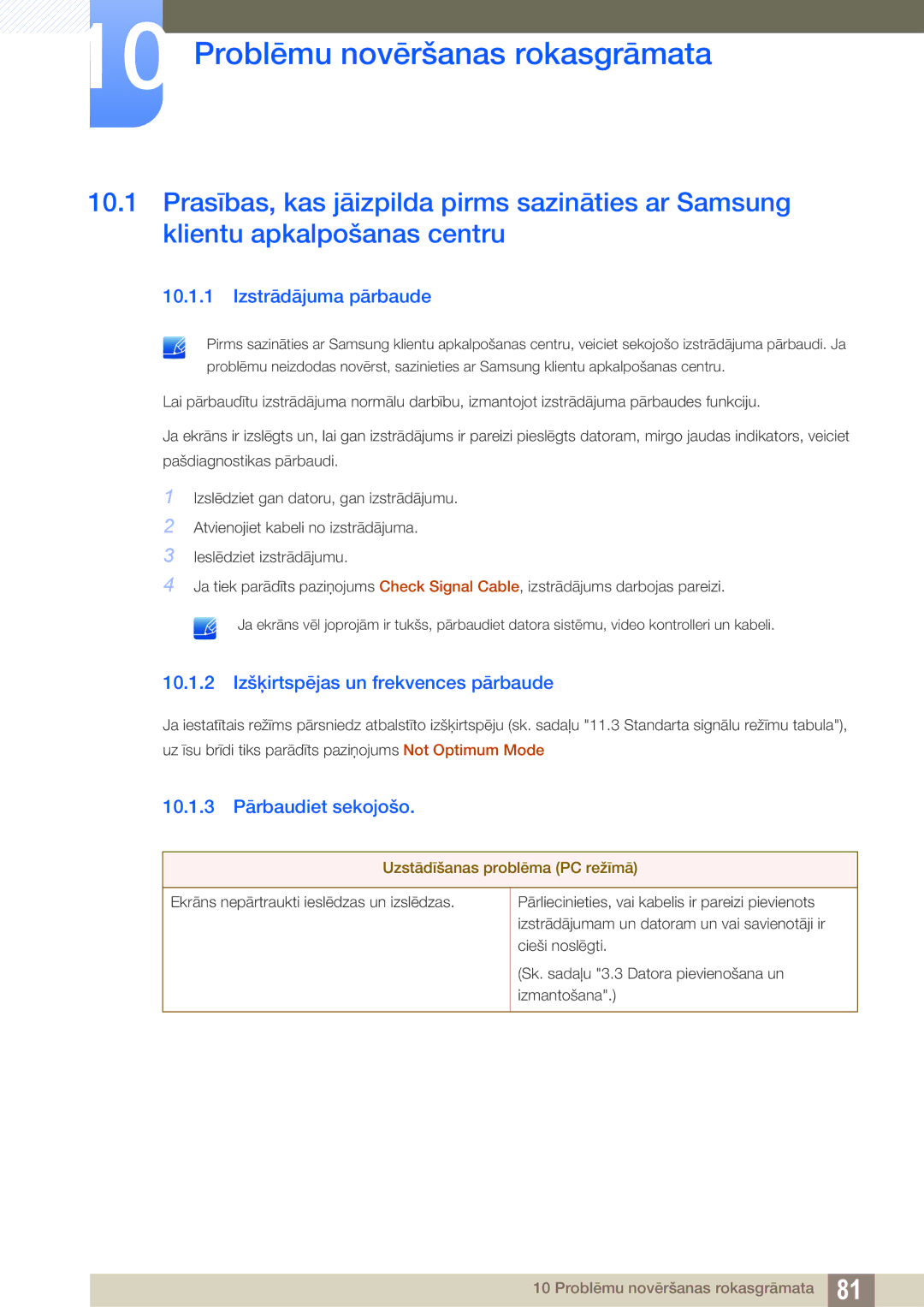 Samsung LS23B550VS/EN Problēmu novēršanas rokasgrāmata, Izstrādājuma pārbaude, 10.1.2 Izšķirtspējas un frekvences pārbaude 