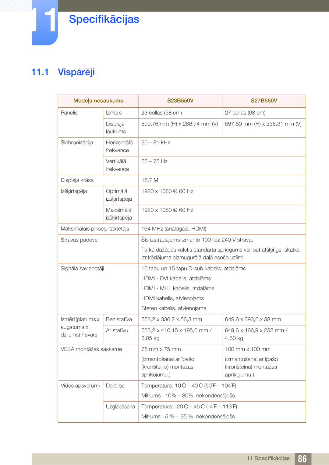 Samsung LS23B550VS/EN manual Specifikācijas, Vispārēji 