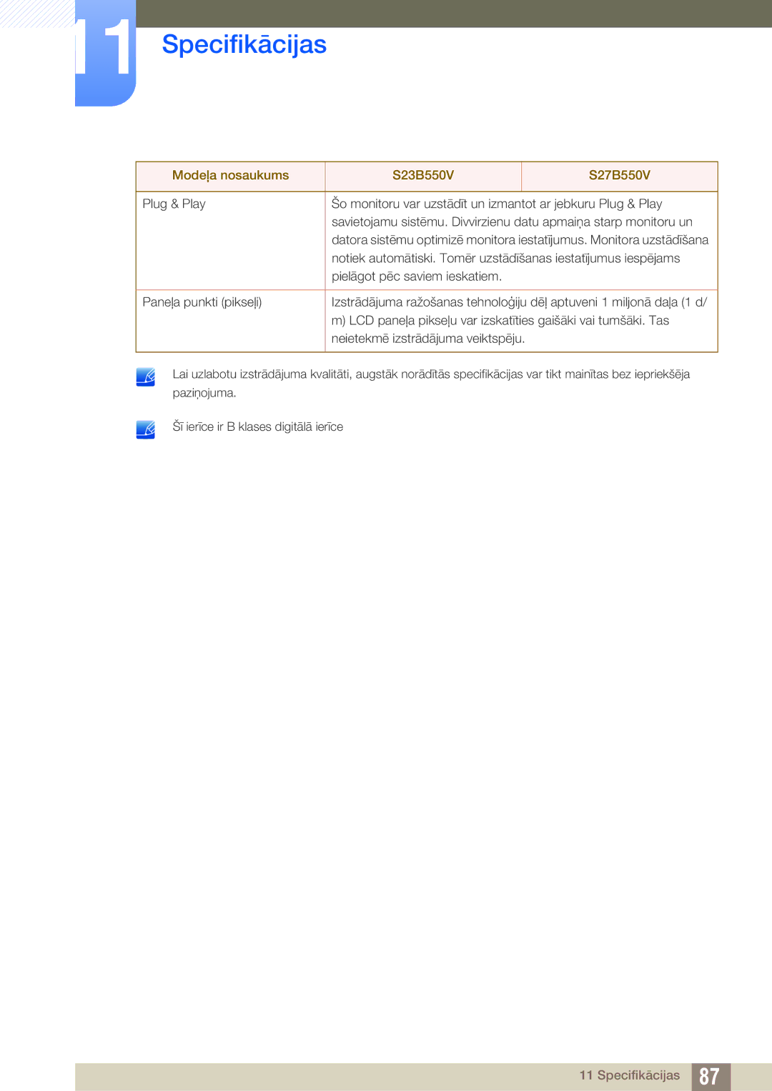 Samsung LS23B550VS/EN manual Specifikācijas 