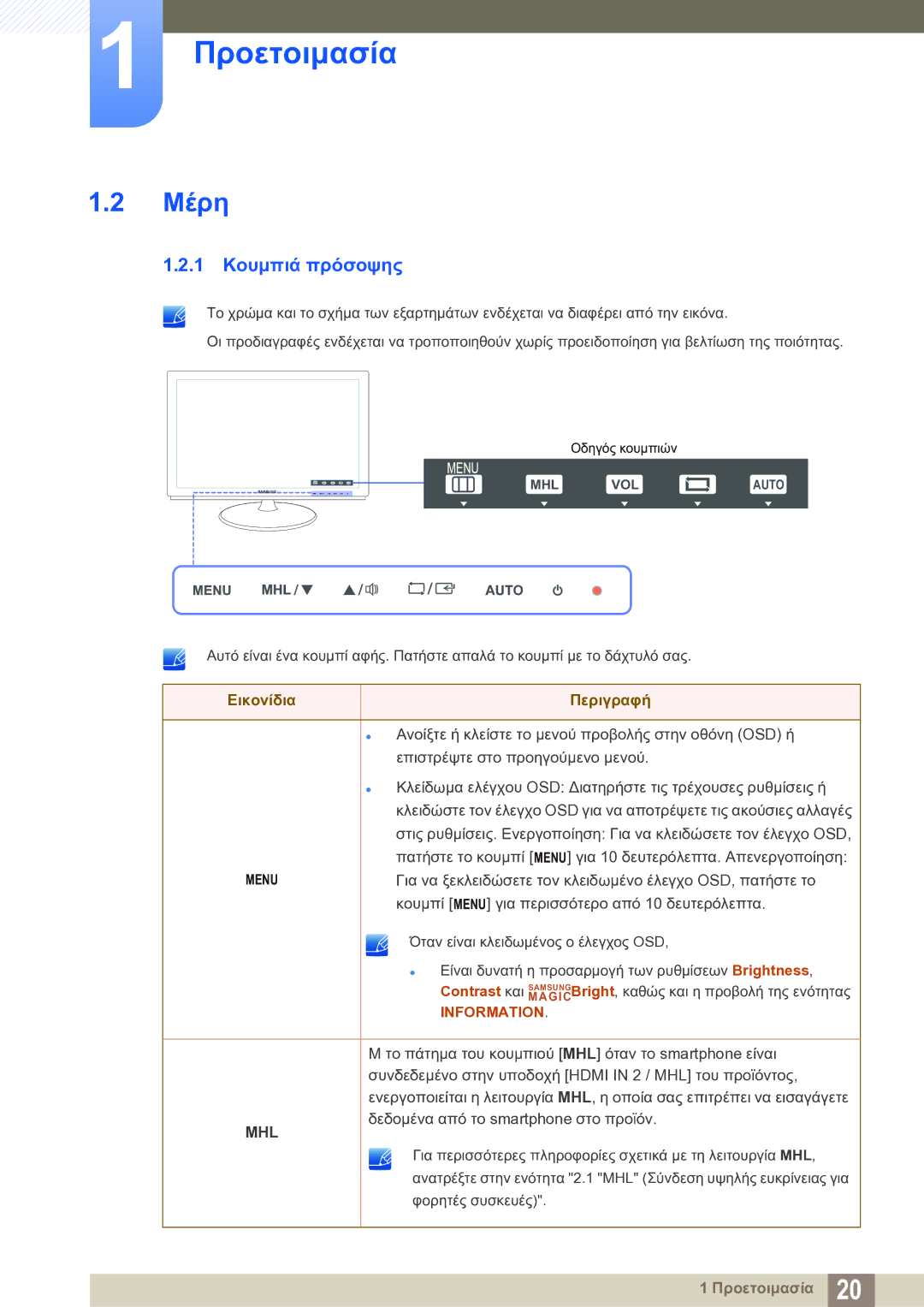 Samsung LS23B550VS/EN manual Μέρη, 1 Κουμπιά πρόσοψης 