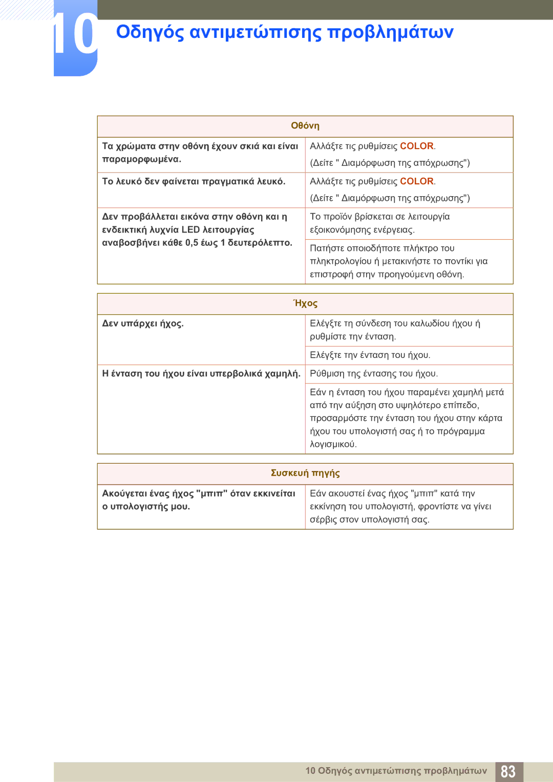 Samsung LS23B550VS/EN manual Ήχος 