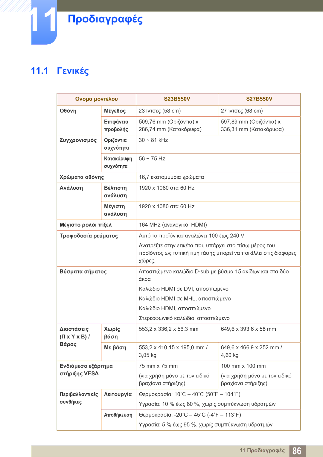 Samsung LS23B550VS/EN manual 11 Προδιαγραφές, 11.1 Γενικές 