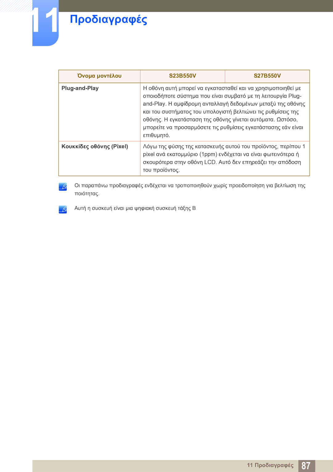 Samsung LS23B550VS/EN manual Plug-and-Play 