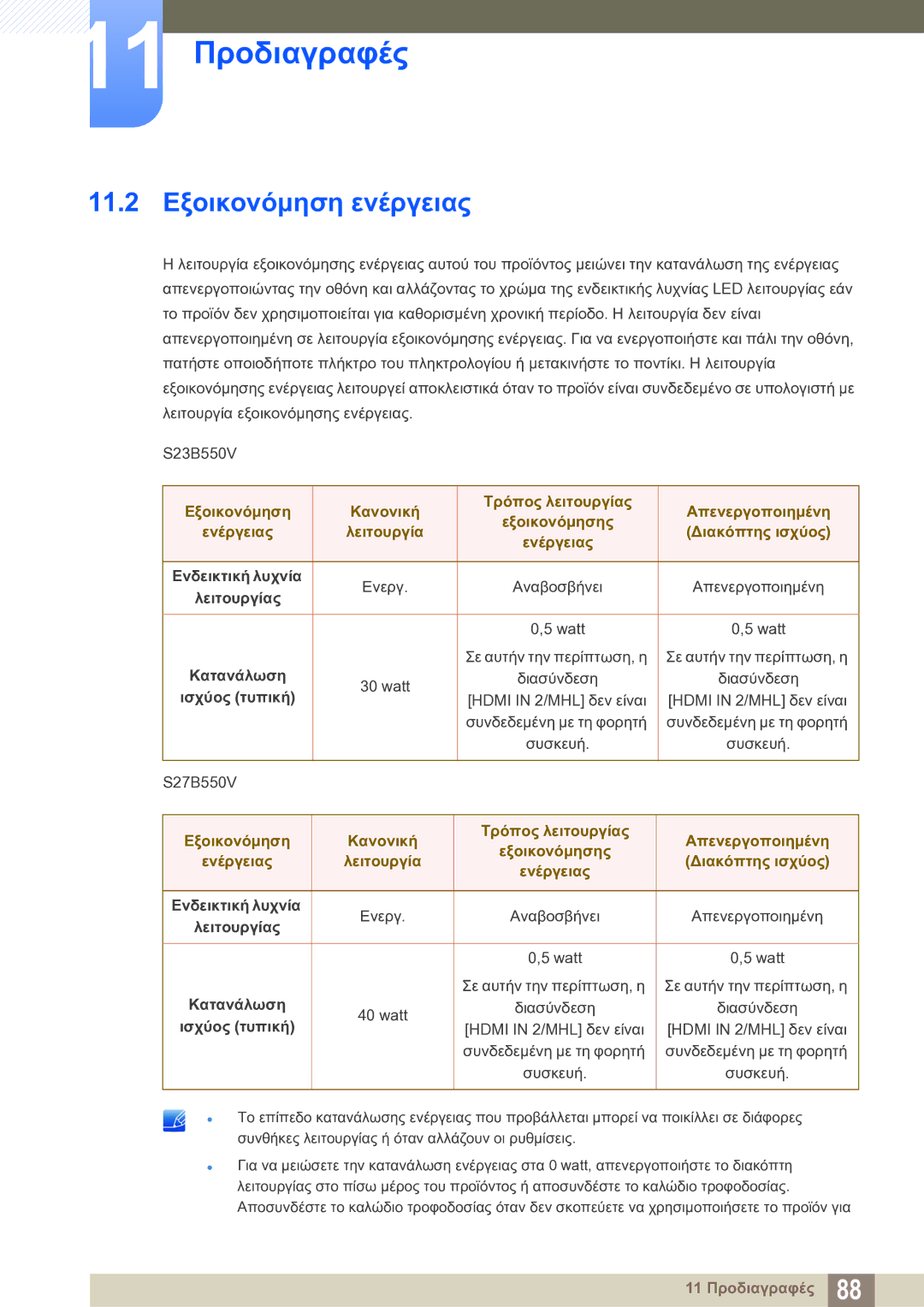 Samsung LS23B550VS/EN manual 11.2 Εξοικονόμηση ενέργειας 