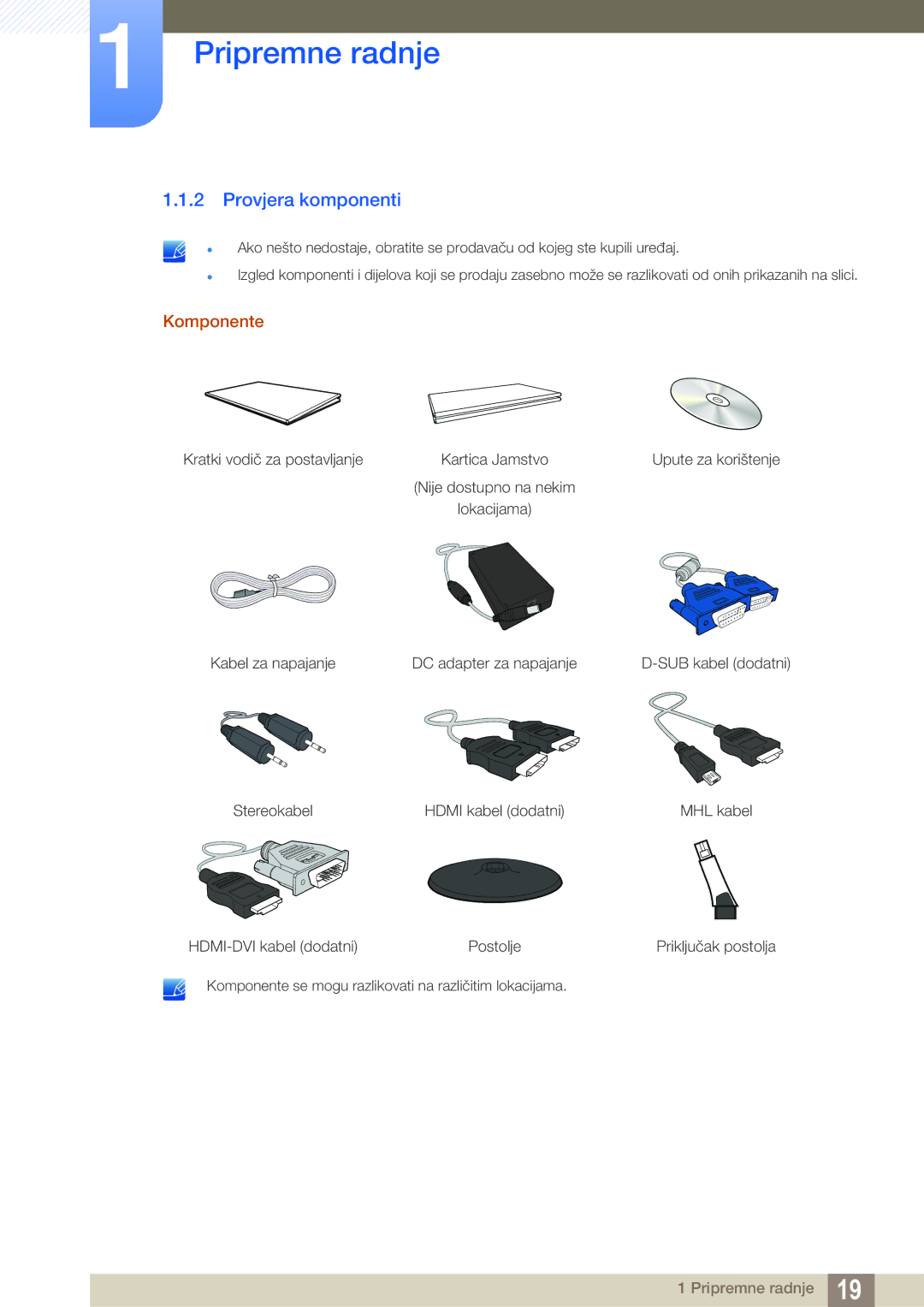 Samsung LS23B550VS/EN manual Provjera komponenti, Komponente 