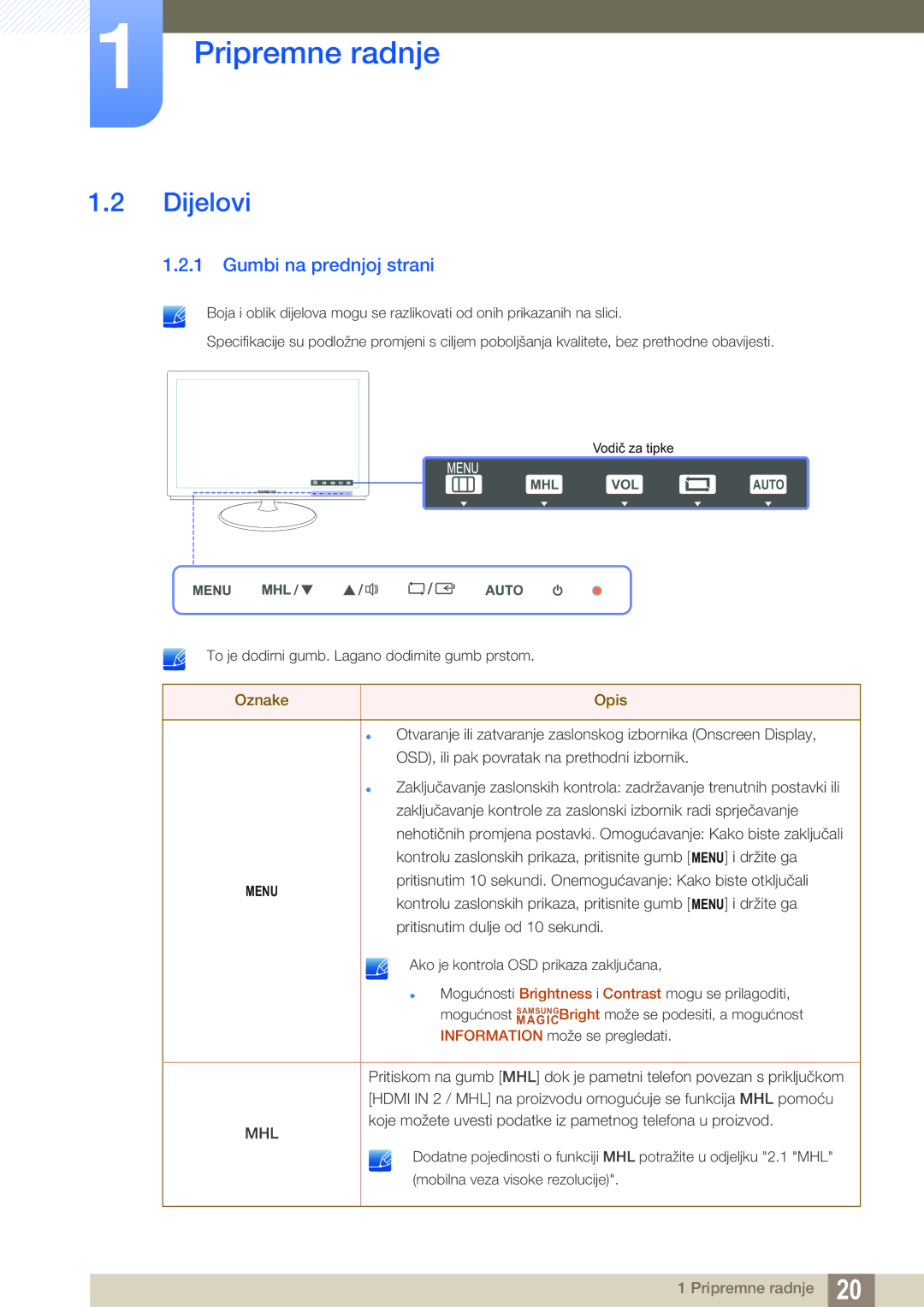 Samsung LS23B550VS/EN manual Dijelovi, Gumbi na prednjoj strani 