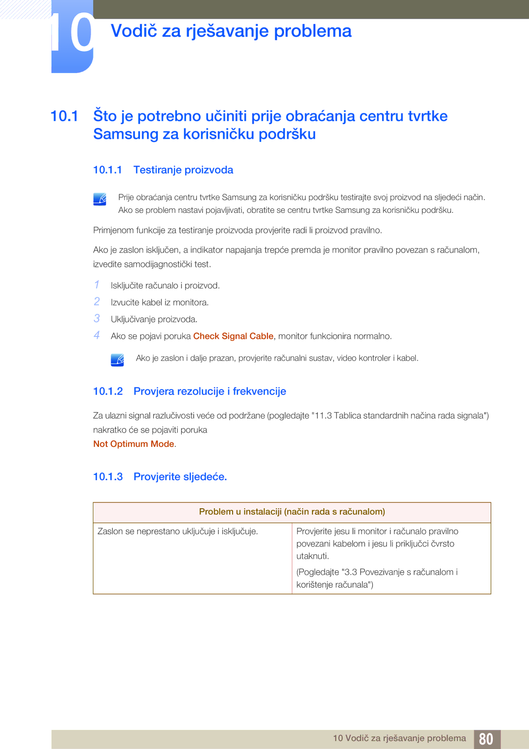 Samsung LS23B550VS/EN manual Vodič za rješavanje problema, Testiranje proizvoda, Provjera rezolucije i frekvencije 