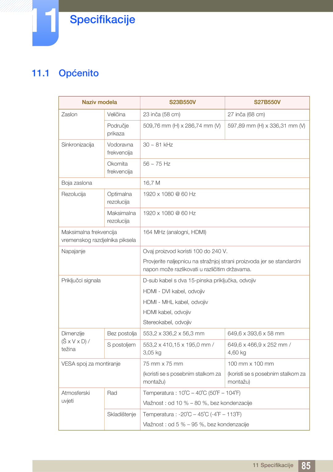 Samsung LS23B550VS/EN manual Specifikacije, 11.1 Općenito 