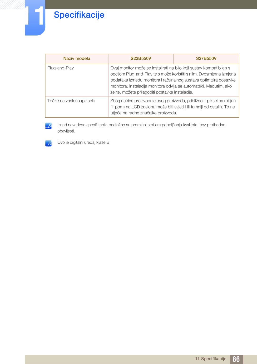 Samsung LS23B550VS/EN manual Specifikacije 